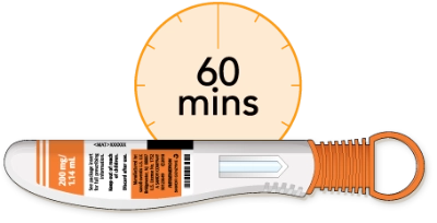 lay pen flat for 60 minutes